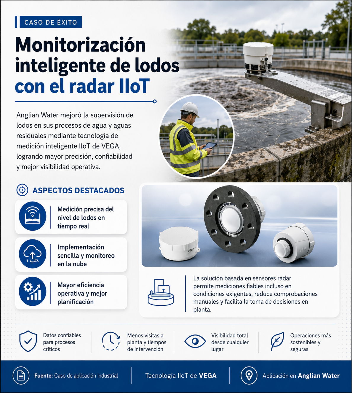 Noticia 3
